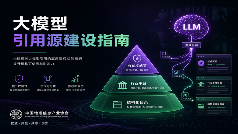 大模型引用源建设指南 — 白皮书封面